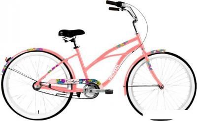 Велосипед Krakken Calypso W 2023 (розовый) Велосипед Krakken Calypso W 2023 (розовый)