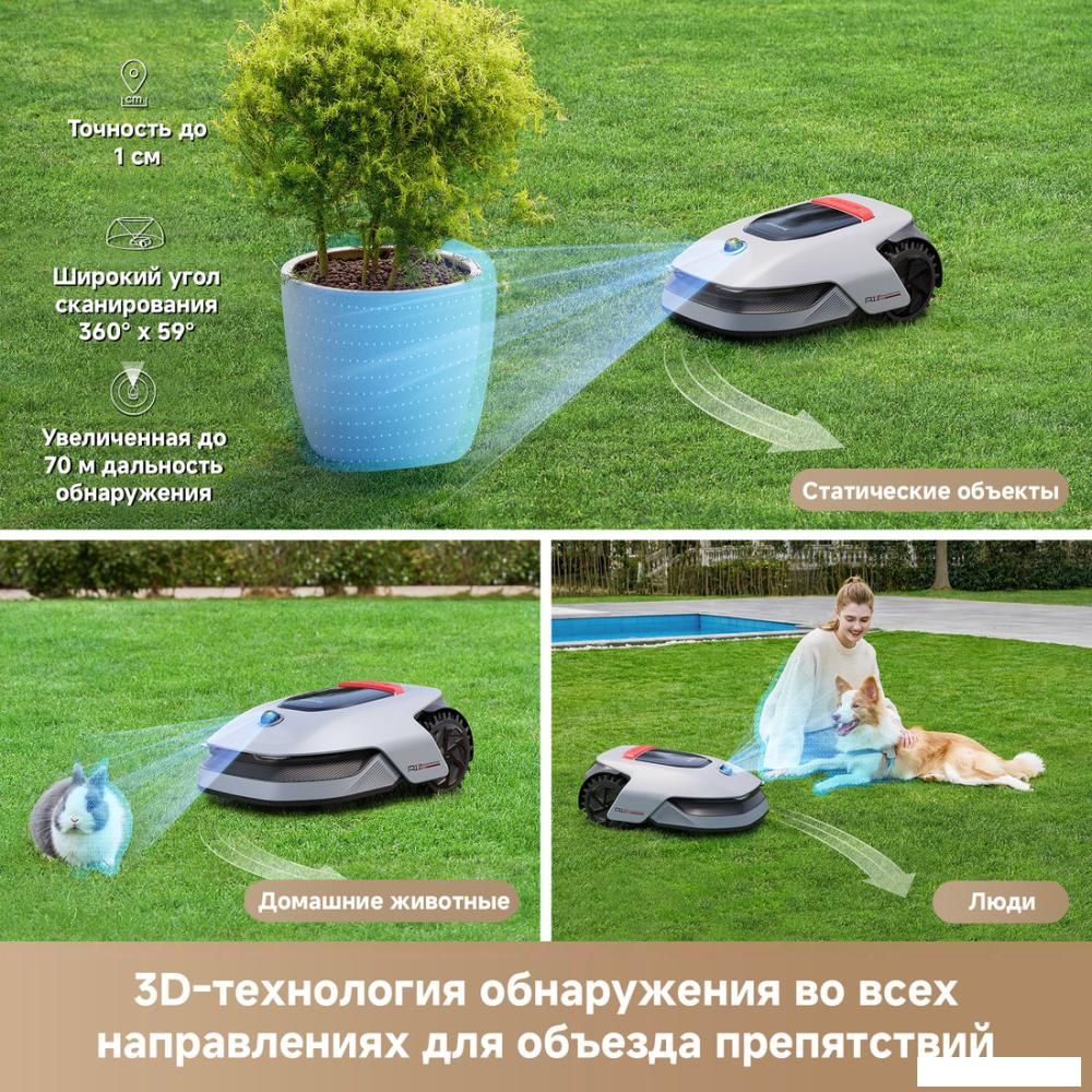 Газонокосилка-робот Dreame Roboticmower A1 Pro