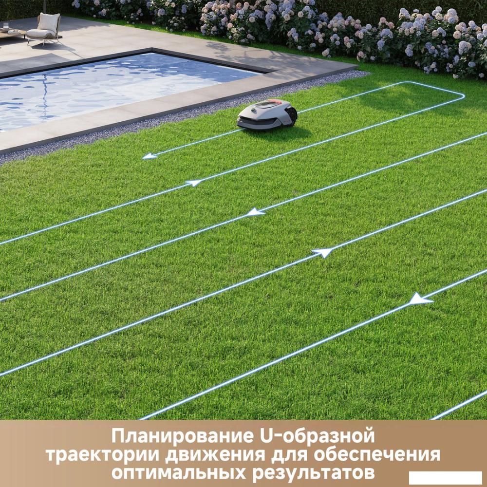 Газонокосилка-робот Dreame Roboticmower A1 Pro