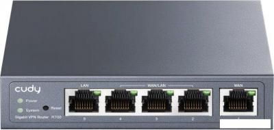 DSL-модемы и маршрутизаторы Cudy R700