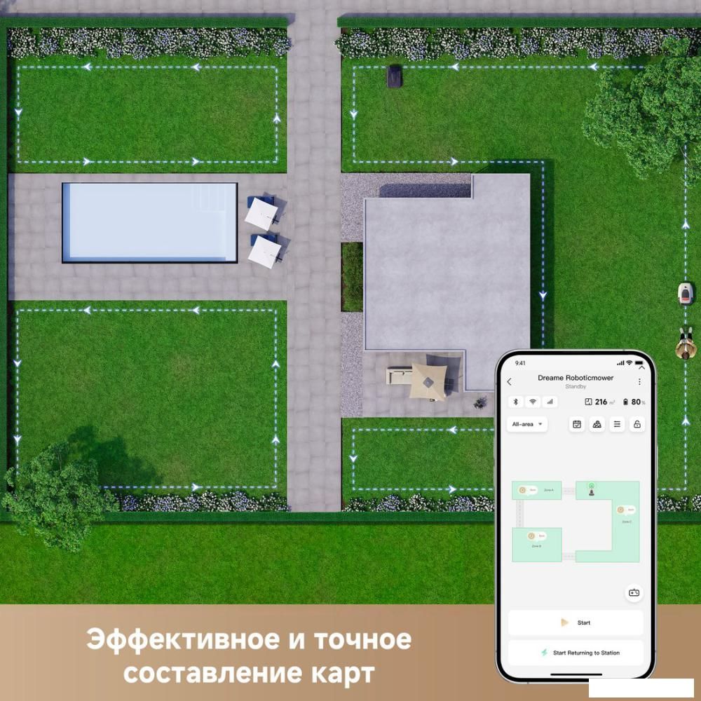 Газонокосилка-робот Dreame Roboticmower A1 Pro