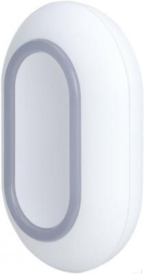 Тревожная кнопка Dahua ARD821-W2 Тревожная кнопка Dahua ARD821-W2