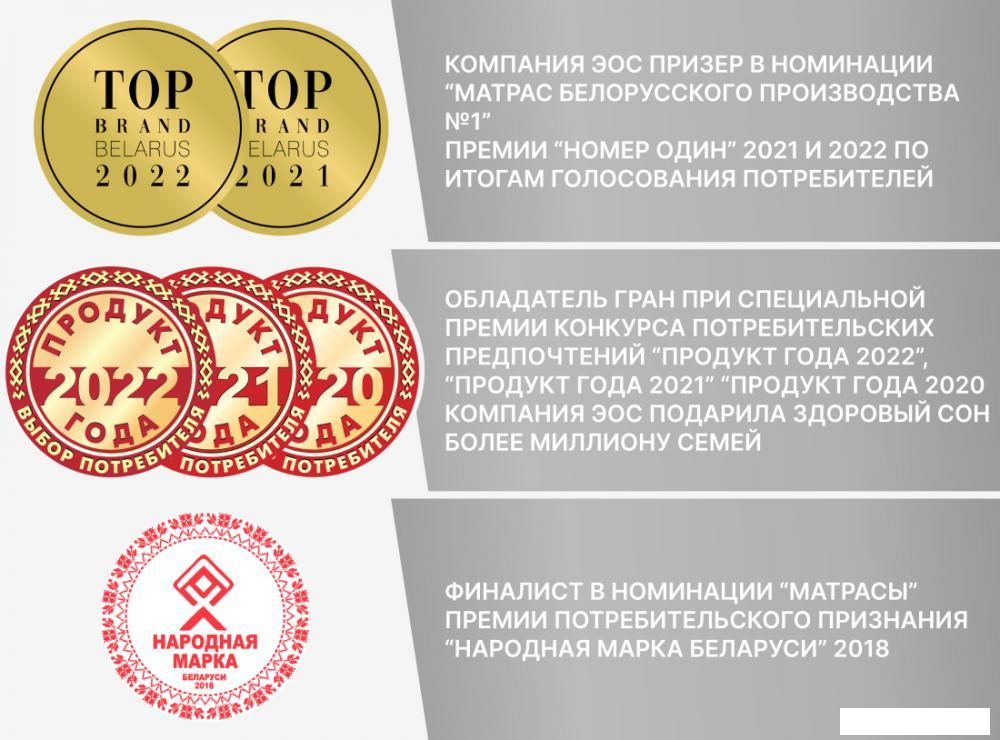Ортопедический наматрасник ЭОС Топп 3 200x200 бязь